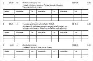 C_Arbeitsbeschreibung